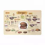 Снимка на Подложка за хранене Бургер с цвят Многоцветно